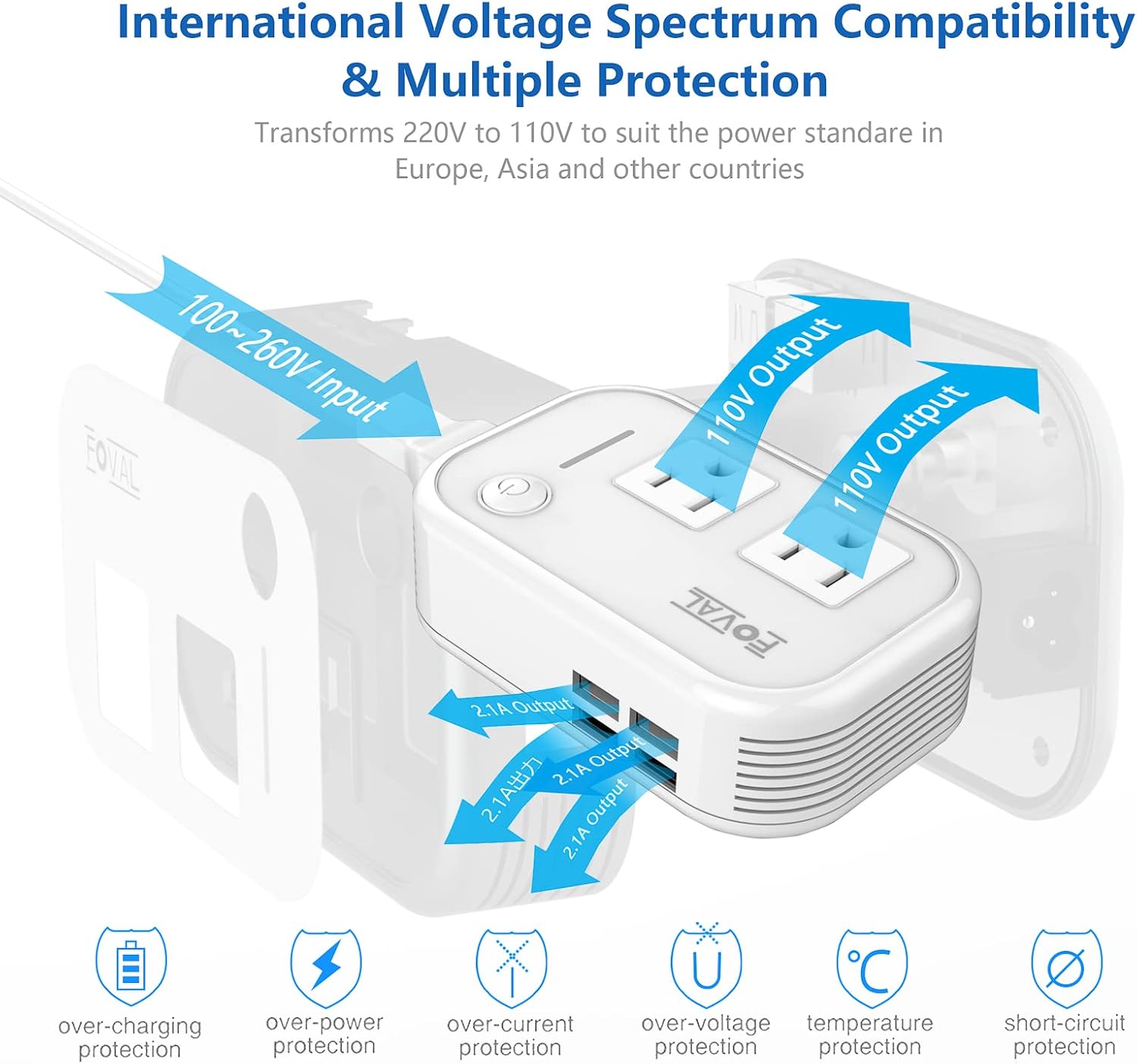 FOVAL Power Step Down 220V to 110V Travel Voltage Converter International Power Adapter for Hair Straightener/Curling Iron with 4-Port USB Charging US/UK/AU/IT/EU Universal Plug Adapter White - Image 4